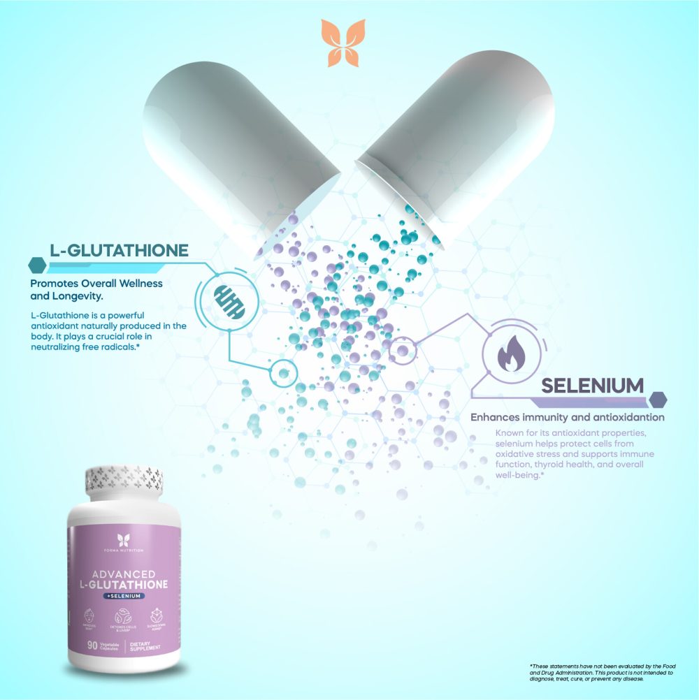 Forma Nutrition Advanced L-Glutathione + Selenium, 90 Veggie Capsules. - Image 3